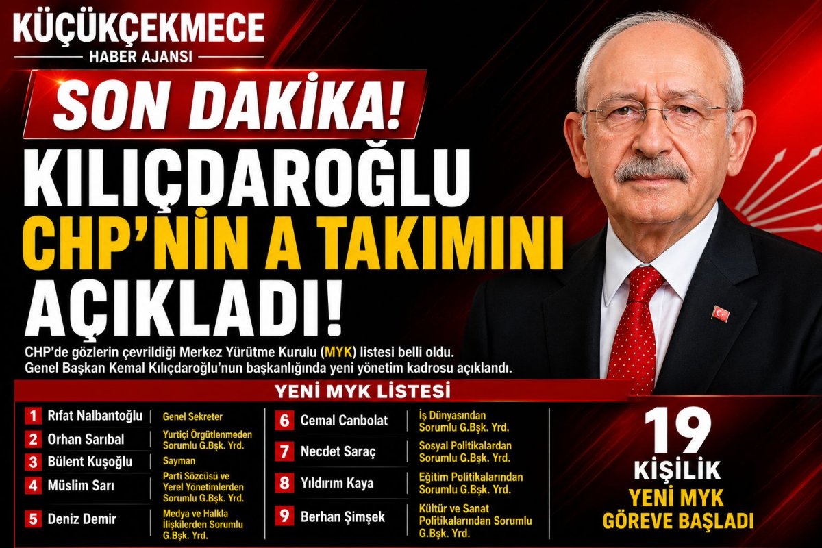 Kılıçdaroğlu’nun A Takımı Belli Oldu! CHP’nin Yeni MYK Listesi Açıklandı