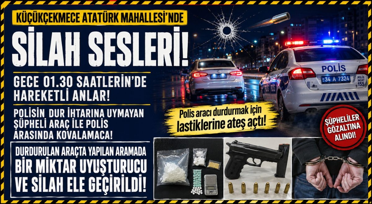 Küçükçekmece’de Gece Yarısı Nefes Kesen Kovalamaca: Yunus Polisleri Lastiklere Ateş Açıp Aracı Durdurdu